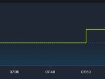 小高和刚澳门旅行分享,新作终天教团发售引热议
