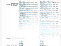 自变量机器人获阿里云与国开雄安战略入股,注册资本增至98万元