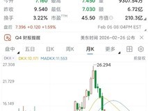 斯特兰蒂斯巨亏210亿欧元并暂停股息,加速战略调整与融资自救