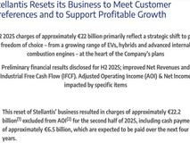 斯泰兰蒂斯大幅缩减电动车业务,预计亏损超220亿欧元