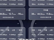 随身WiFi实测|高铁与草原双场景,2026热销4款真刀真枪
