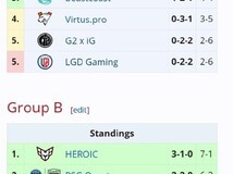 中国电竞世界杯《Dota2》战队AR遭遇八连败惨遭淘汰