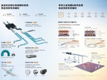 新手必看!大金中央空调安装避坑全攻略,省心又省钱