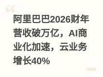 阿里巴巴2026财年营收破万亿,AI商业化加速,云业务增长40%