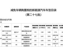 极氪8X申报新能源免税目录:SEA-S架构旗舰SUV,2026上半年上市