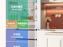 买新不买旧 2025年买冰箱要注意深冷技术！