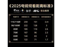 创维75A6F Pro电视,京东优惠低至4024元