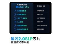 科龙云朵猫Ultra空调京东特惠低至4582元