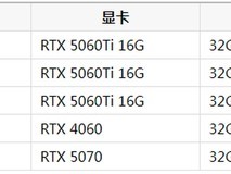 第一次买游戏台式机推荐哪个——2026年五款高关注度机型解析