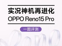 实况神机再进化,OPPO Reno15 Pro一图评测