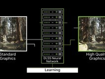 你开对DLSS了吗?DLSS版本与预设全解析