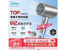 美的6亿等离子吹风机,满200减25,到手98.8元!