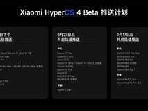 小米澎湃OS 4正式发布:底层重构+三重技术突破,分三批推送Beta版