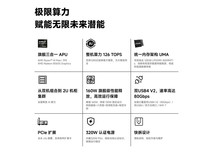 铭凡MS - S1 MAX迷你主机 到手仅18399元