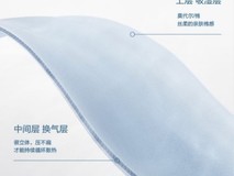 2026 高端枕头怎么选?这款枕头给出好答案