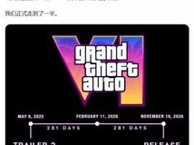 GTA6第二支预告发布满281天,距2026年11月19日发售仅余281天
