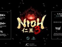 仁王3发售两日售出70万份,中国玩家占比近半,PC销量超PS5