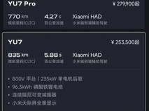 小米YU7首批车主:提车难催生转售热