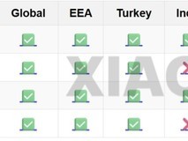 小米平板9系列研发中:代号二胡吉他,全球发布在即
