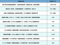 2026人体工学椅推荐:全场景健康坐姿指南,从学习到办公一站配齐