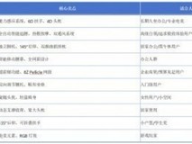 硬核测评:2025年十大人体工学椅推荐,告别选择困难
