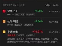 国产动画牛来爆火催生牛市概念炒作,无关联股票短期异动