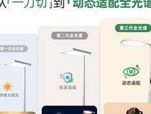 高度近视用灯注意什么?平衡清晰度与刺激控制,“看得舒服”
