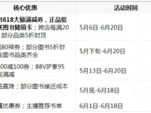 618买书能便宜多少:2026年各平台图书促销全解析