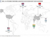 政策与需求双轮驱动 国器传感以“小体积”撬动“大市场”
