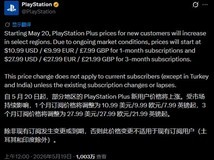 索尼PS Plus基础档2026年5月起涨价,玩家质疑合理性与性价比