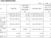 爱玛科技2025年三季报出炉:营收净利双增,拟推中期分红