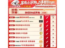 美的小冰狗502L法式冰箱直降500元
