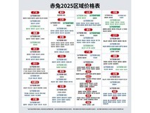 台铃火眼机甲·赤兔2025新款电摩限时特惠