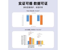 绽媄娅次抛精华30支,2折低至39.9元