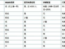 浙江值得一去的 9 个小众人文景点推荐