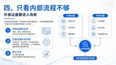 百望股份:央企穿透式监管落地前,应先回答这七个问题