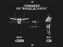 跳得猛、干得稳,星动纪元发布全尺寸人形机器人星动L7