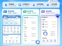 华为浏览器2026高考频道上线,小艺AI深度赋能,科学伴考全周期