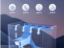 海尔全空间风冷无霜冷柜:柜内温差行业最低