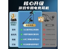 智国者电竞游戏耳机限时特惠50.92元