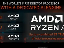 AMD 锐龙 8700G 到底是 N-1代还是N-0.5代处理器?
