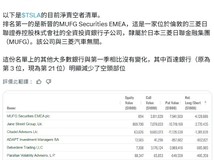 马斯克强硬回应特斯拉做空者:2026年自动驾驶将带来财务突破