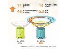 索尼 SRS - XB100 蓝牙音箱直降 59.85 元