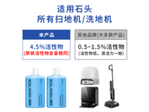 思博润清洁剂适配多型号,京东53.1元抢!