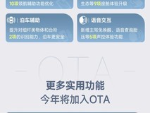 广汽丰田铂智3X开启首次OTA升级