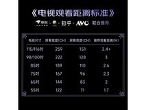 红米X 65英寸电视钜惠2436元