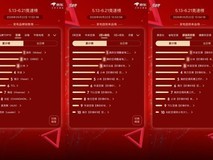 618大促热度高涨,美的空调全平台第一引领消费升级