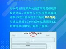 全国铁路推行电子发票 便利出行兼顾老年需求