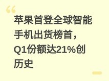 苹果首登全球智能手机出货榜首,Q1份额达21%创历史