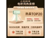 飞科PH1628电吹风京东特惠,43.83元到手